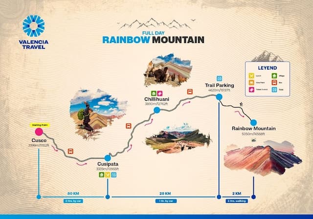 Map Description