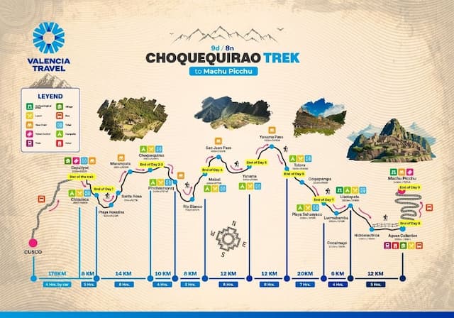 Map Description