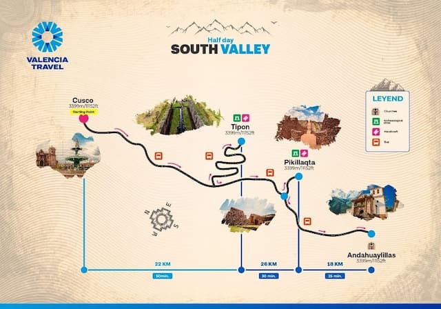 Map Description